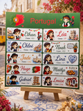 Étiquettes scolaire personnalisées — Thème Portugal —